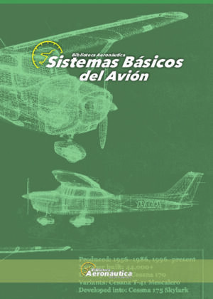Sistemas Básicos del Avión