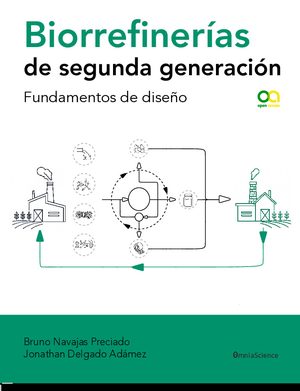 Biorrefinerías de segunda generación. Fundamentos de diseño